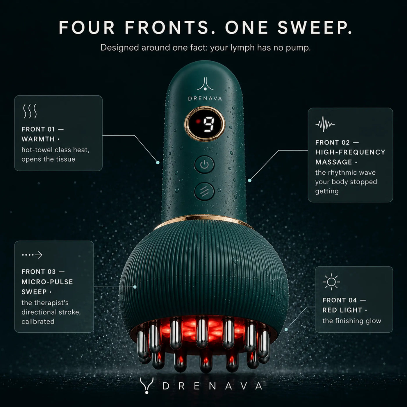 Drenava™ — Warm Brazilian Lymphatic Drainage Massager